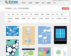 高效制作公司组织结构图的顶级软件推荐与详细教程
